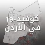 4 وفيات و1028 اصابة كورونا جديدة في الأردن